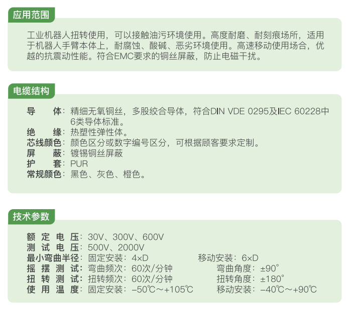 Shielded Thermoplastic Elastomer Insulated PUR Outer Sheath Torsion-Resistant Cable for Robots manufacture
