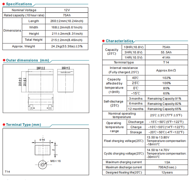 NP75-12 12V75Ah Lead-Acid Battery factory