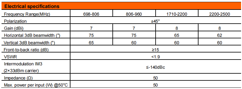 YW- TY-TDI-609008，172708D-65PT0-Cv02 supplier
