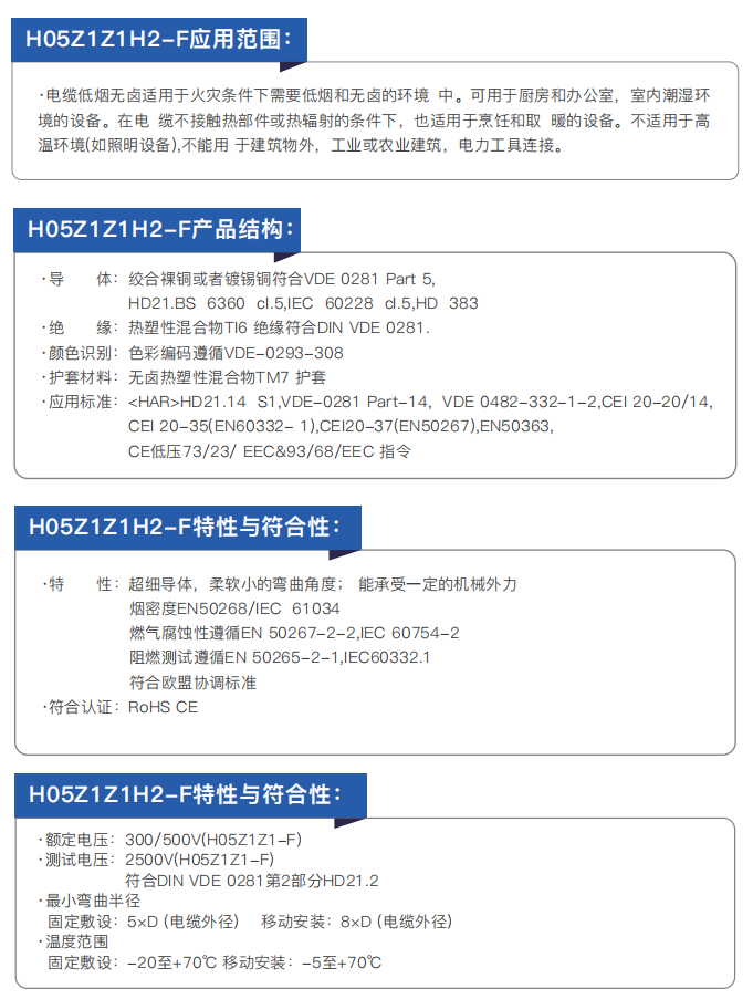 CE-Certified Electrical Installation and Connection Cables factory