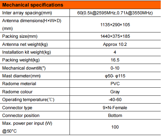 YW-TY-TYDA-253516D4T6v01 details