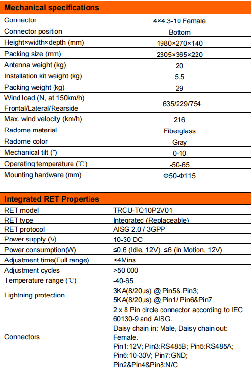 YW- TY-T1010M6R011 manufacture