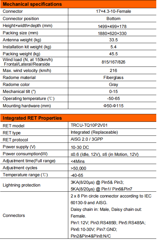 YW-TY-T2006S6R021 details