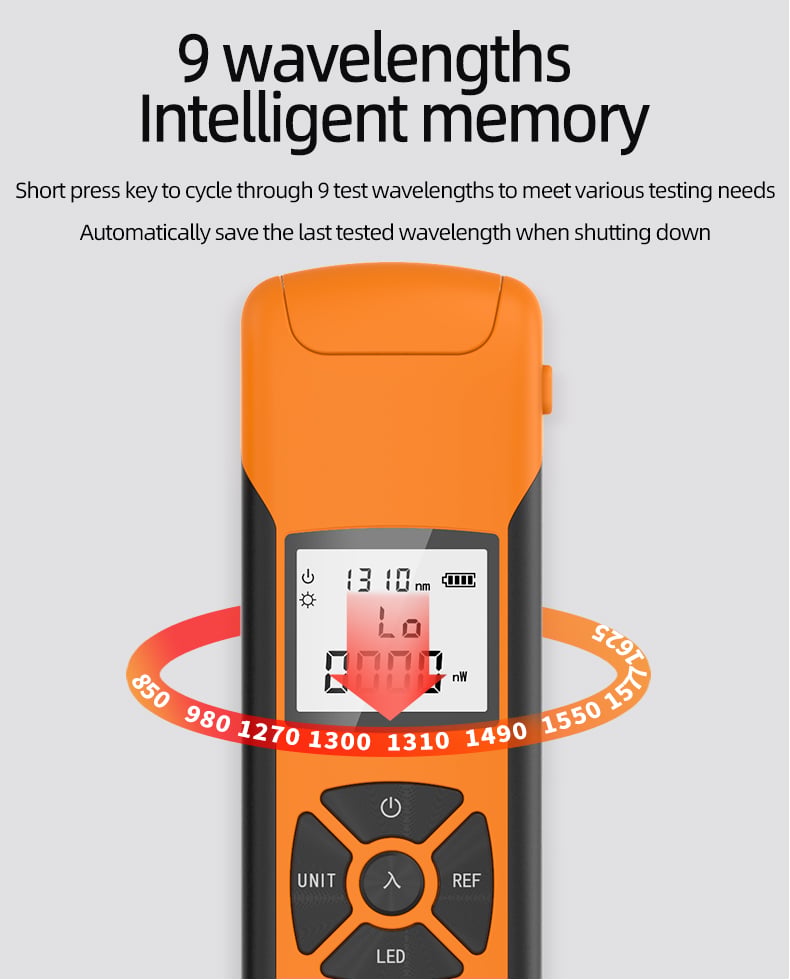 G10 Optical Power Meter factory