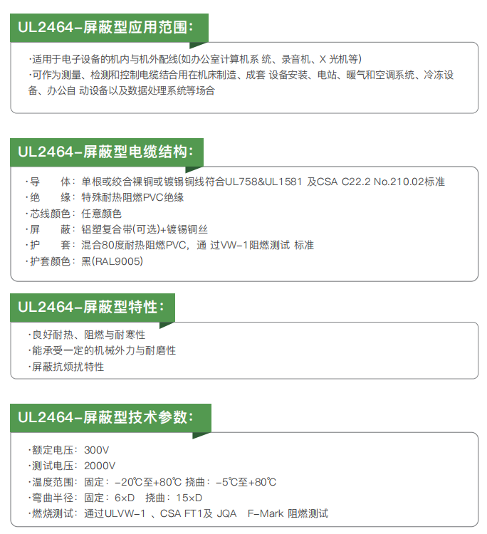 UL-Certified Electrical Installation and Connection Cables factory
