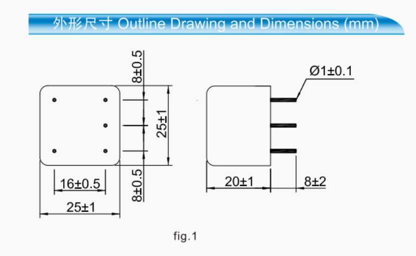 YW-JL-PC Series supplier