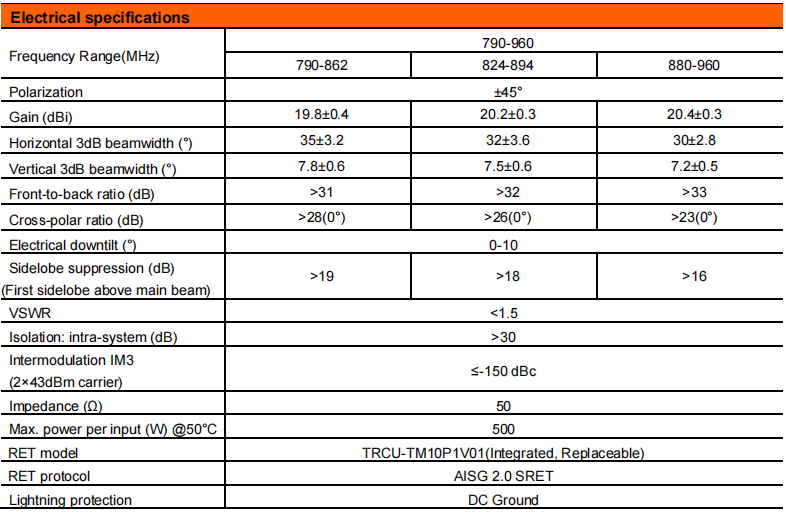 YW- TY-TDJ-709020DEI-33Fv02 manufacture