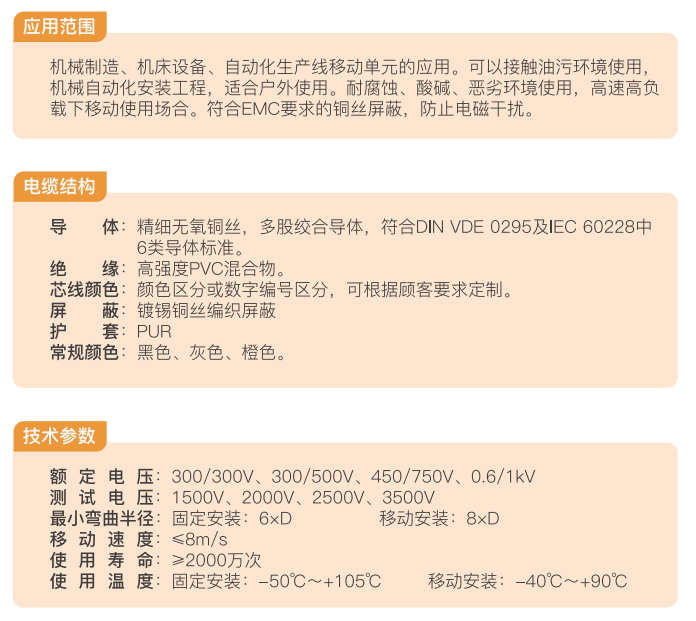 Shielded PUR-Jacketed High-Droop Cable factory