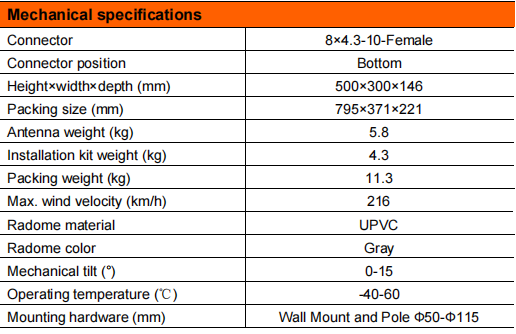YW- TY-T1003W6F011 manufacture
