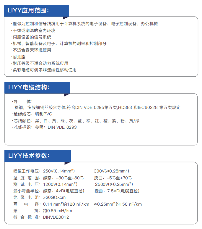 LiYY Flexible Data Transmission Cable factory
