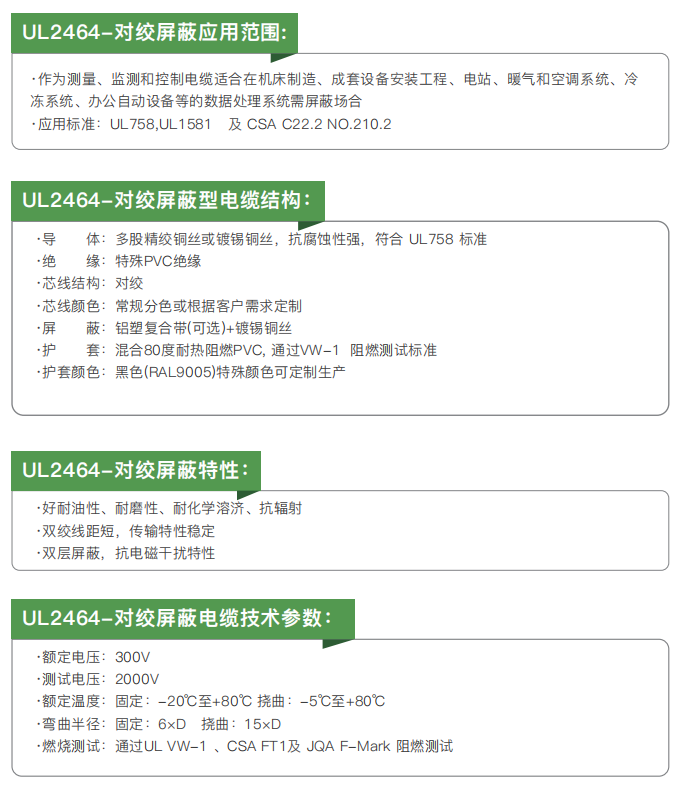 UL-Certified Electrical Installation and Connection Cables factory