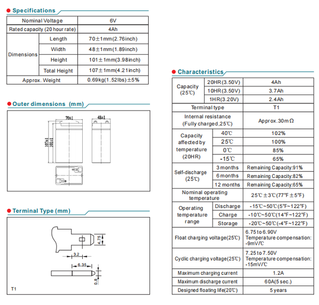 NP4-6 6V4Ah Lead-Acid Battery manufacture