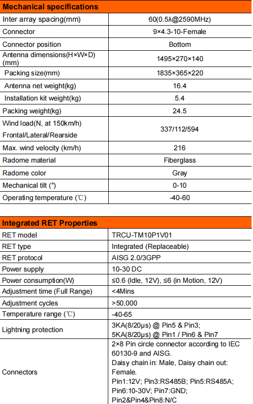 YW-TY-TYDA-252716DEI4 supplier
