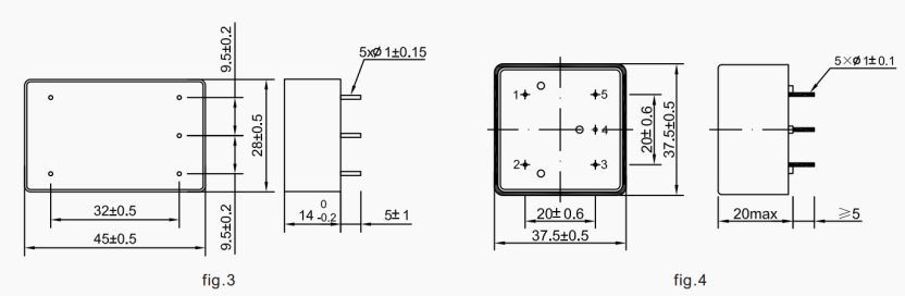 YW-JL-FPC Series manufacture
