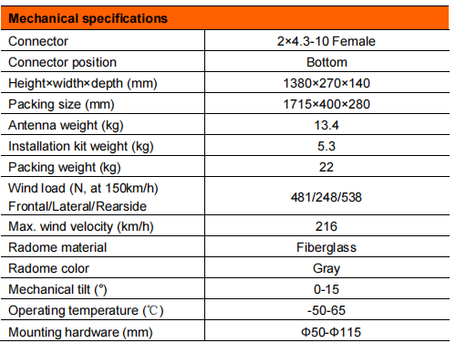 YW- TY-TDJ-609015DEI-65Fv01 supplier