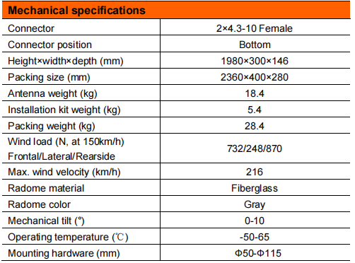 YW- TY-TDJ-609017DEI-65Fv02 supplier