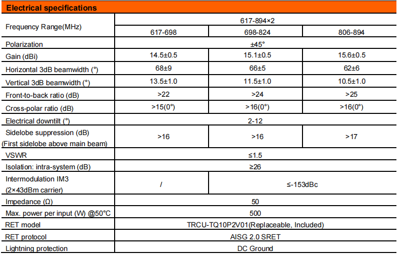 YW- TY-TDQM-608016DEI-65FT2 factory