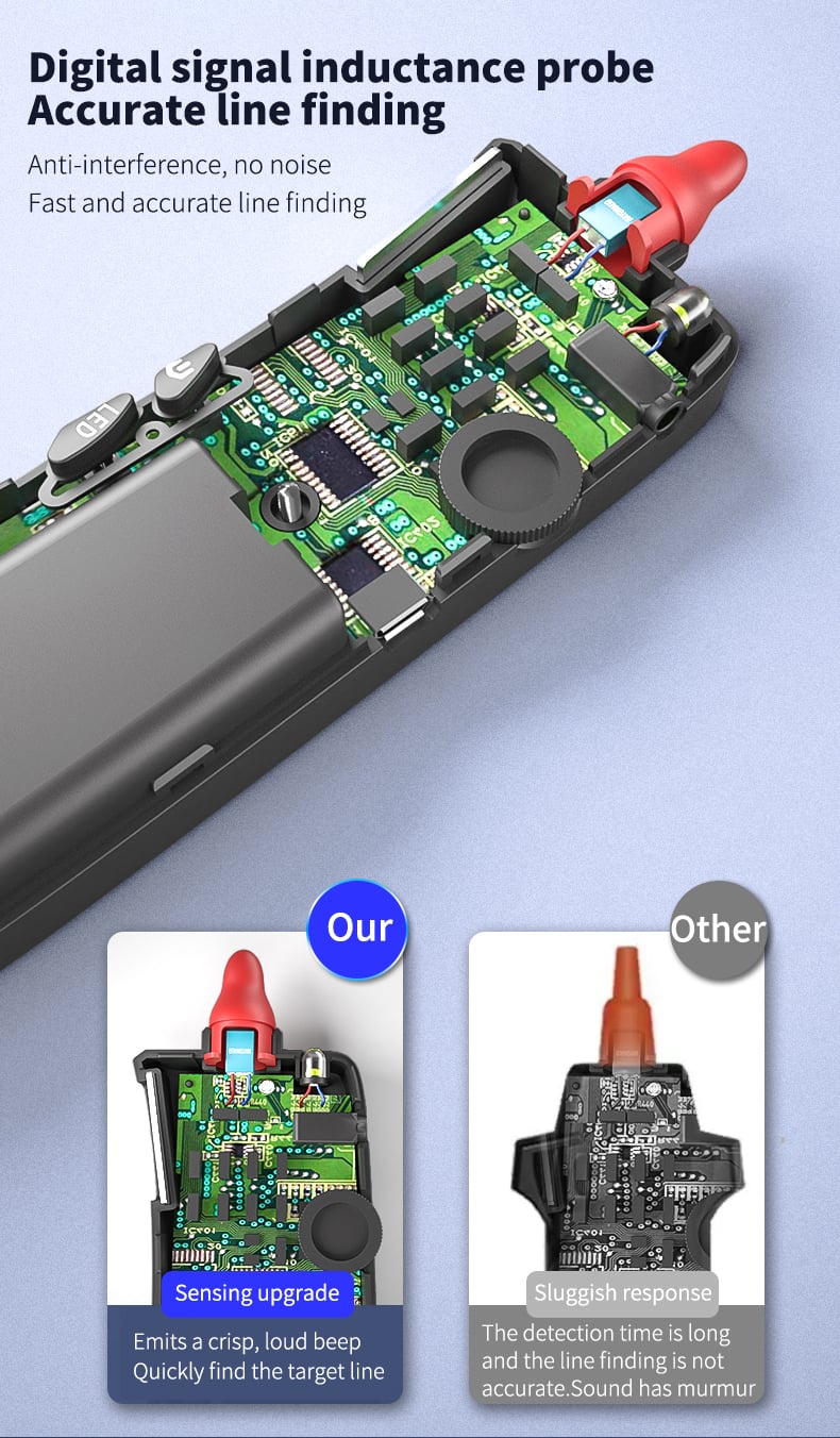 X1 Cable Tracer manufacture