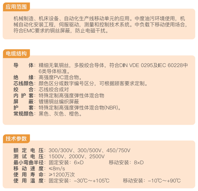 Double-Jacketed, Twisted-Pair Shielded High-Performance Drag Chain Cable factory