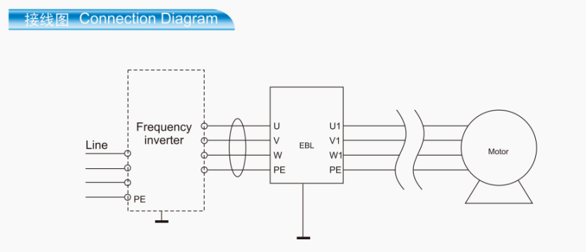 YW-JL-EBT1 Series supplier
