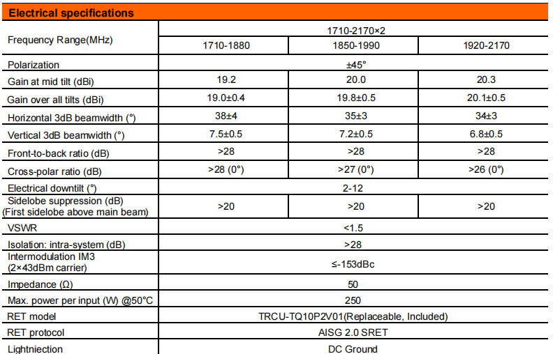YW- TY-TDQM-608015DEI-65FT2 details
