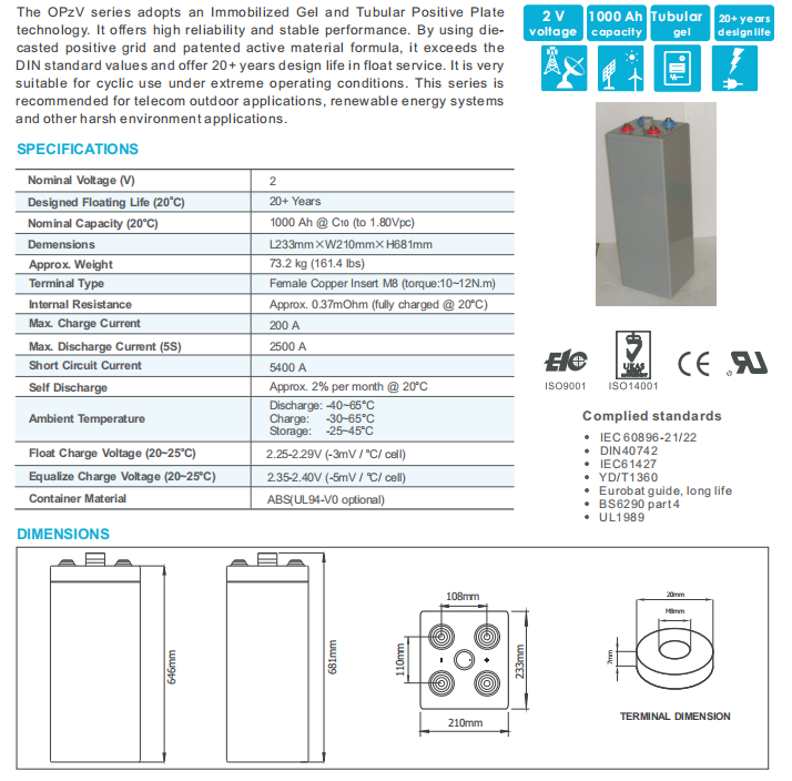 OPzV2-1000 2V TUBULAR GEL SERIES VRLA BATTERY manufacture