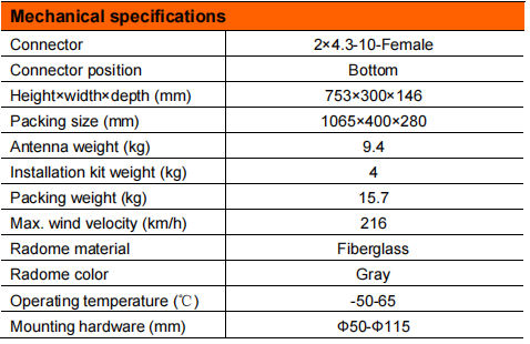 YW- TY-T1001W6F031 factory