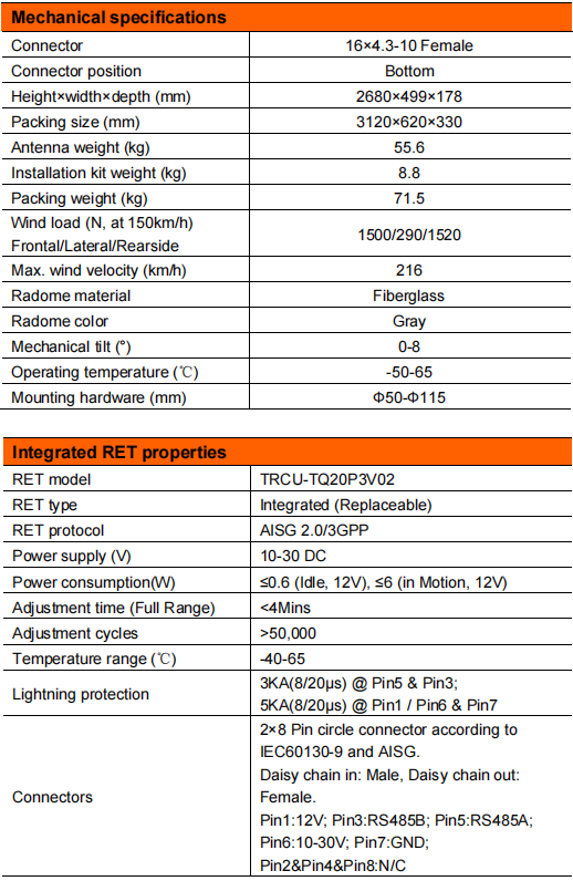 YW- TY-T2006L6R012 supplier