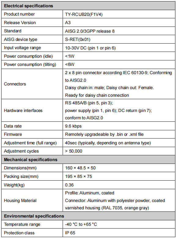 YW- TY-RCUB20(F1V4) details