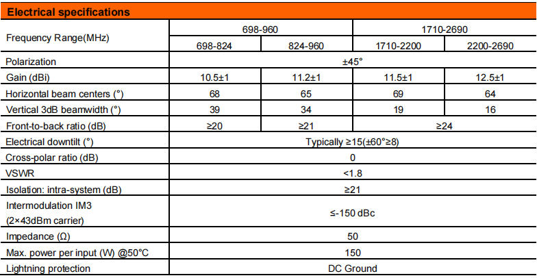 YW- TY-T1001W6F022 factory