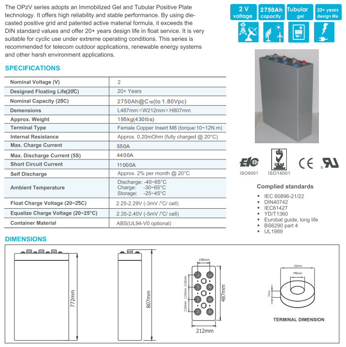 OPzV2-2750 2V TUBULAR GEL SERIES VRLA BATTERY supplier