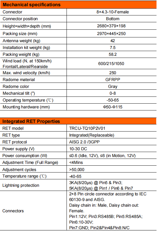 YW- TY-T2002L6R071 factory