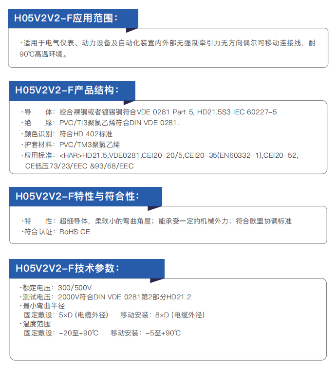 CE-Certified Electrical Installation and Connection Cables factory