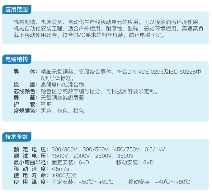 Shielded PUR-Jacketed Medium-Duty Cable for Cable Chains supplier
