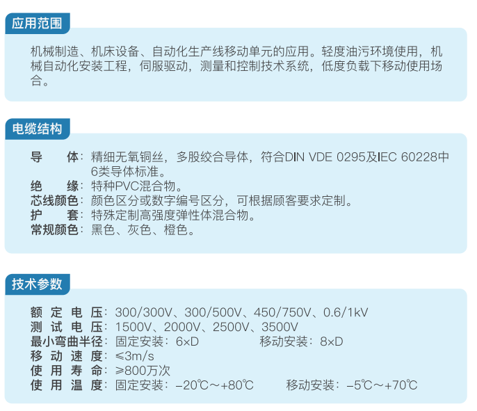 Unshielded Medium-Duty Cable Chain Cable details