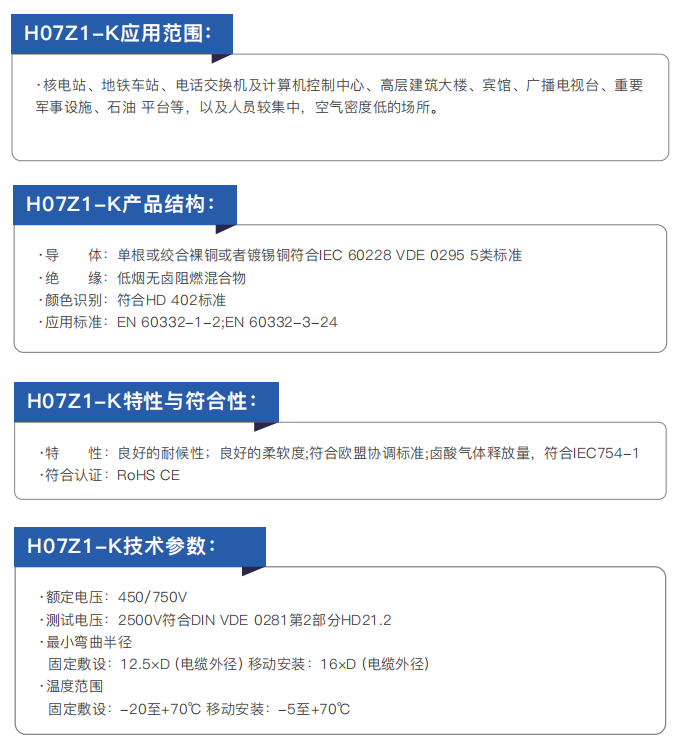 CE-Certified Electrical Installation and Connection Cables details