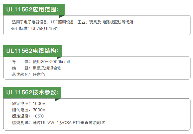 UL-Certified Electrical Installation and Connection Cables factory