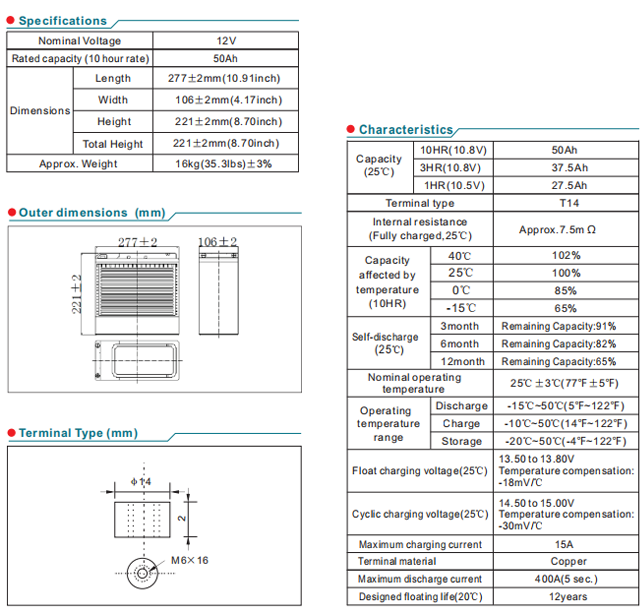 NPL50-12 12V50Ah Lead-Acid Battery details