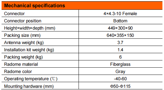 YW- TY-T1001W6F022 details