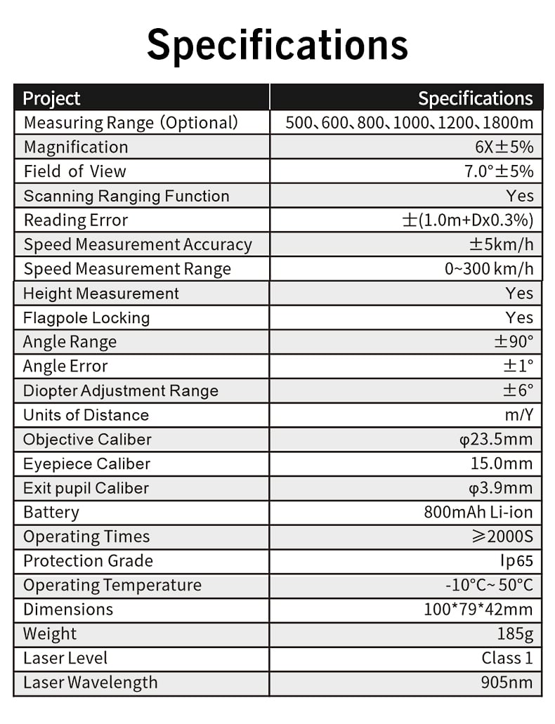 C01 Distance Measuring Telescope supplier