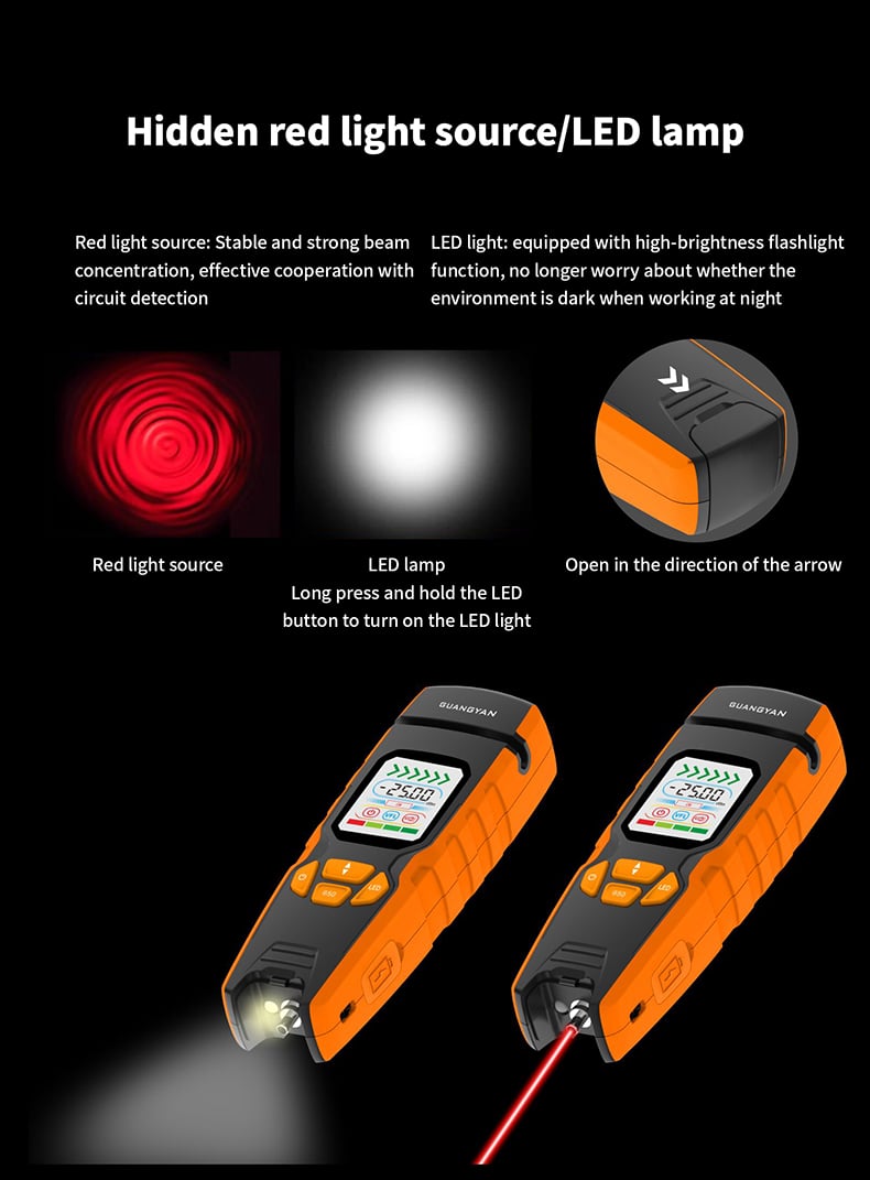 S2 Fingerprint Identifier details