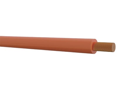 Quomodo Cavis Fibrae Opticae Ultra-Celerem Connexionem Nubis Adiuvant