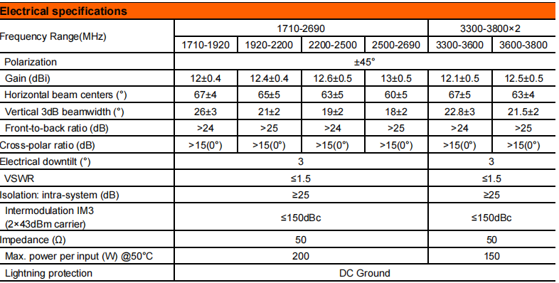 YW- TY-T1001W6F011 manufacture