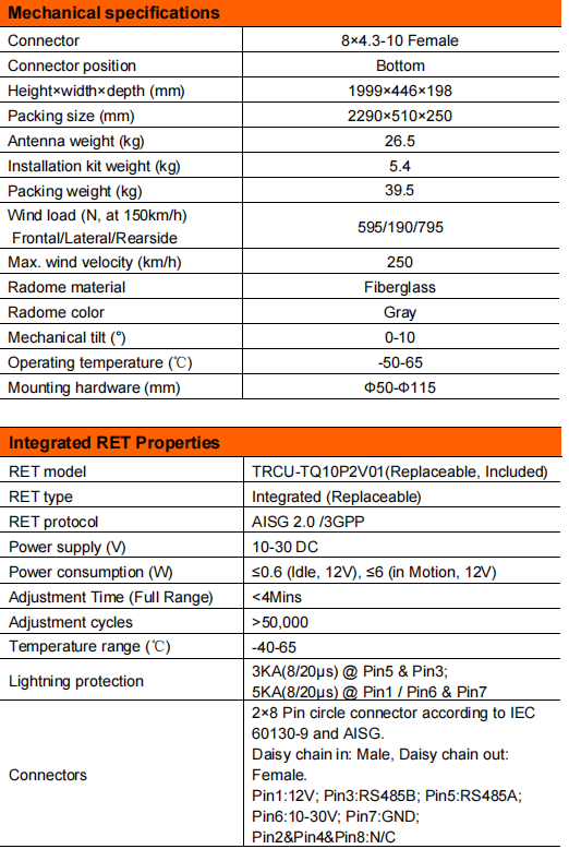 YW- TY-T2002M6R080 details