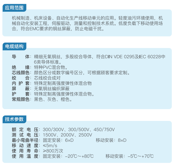 Double-Jacketed, Twisted-Pair Shielded Medium-Duty Cable for Cable Chains supplier