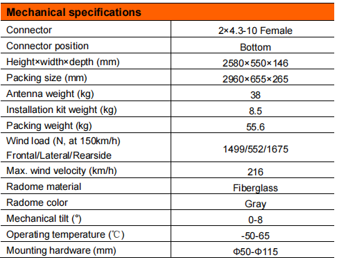 YW- TY-T1000L3R111 manufacture
