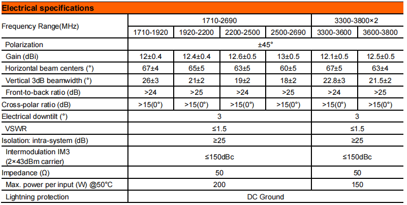 YW- TY-T0004W6F034 manufacture