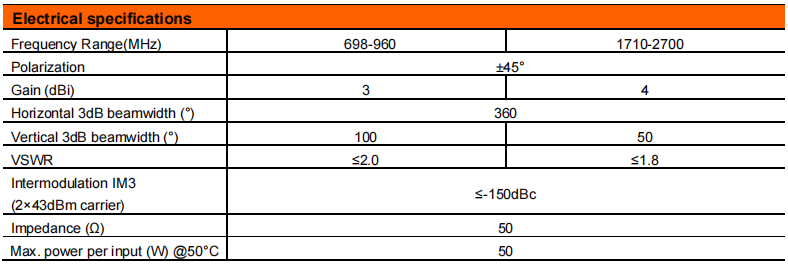 YW- TY-TQI-609003，172704D-SJv02 supplier