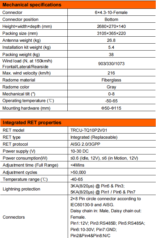 YW-TY-T1020L6R011 supplier