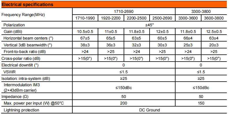YW- TY-T0002W6F033 details